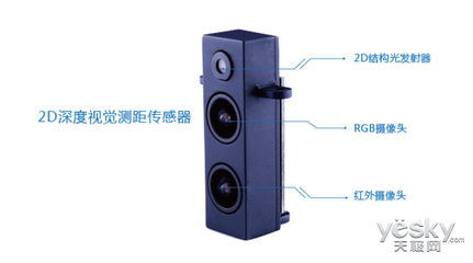 雷大白智能管家機(jī)器人10月25日京東眾籌開啟 智能機(jī)器人研發(fā)新篇章
